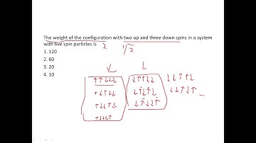 CSIR NET - Statistical Thermodynamics - Requested Question