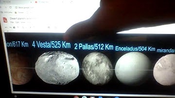 Dwarf Planets Asteroids and Some Moons