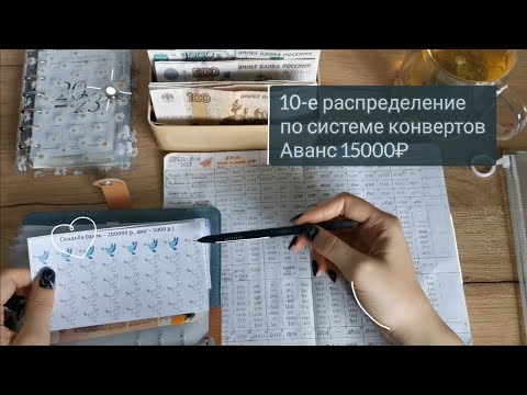 #10 Распределение бюджета