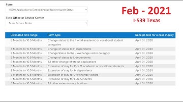 USCIS Feb 2021 - I539 processing time (extension of stay or change of status, H4 Visa Extension etc)