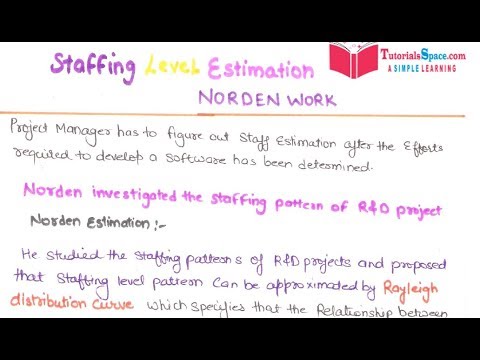 Staffing Level Estimation In Software Engineering