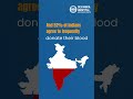 Be a hero. Donate blood. 🩸❤️#worldblooddonorday #shorts #ayushmanbharatyojana #hospital #doctor