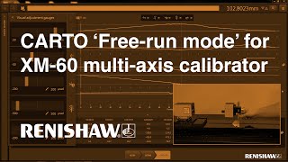 CARTO ‘Free-run mode’ software