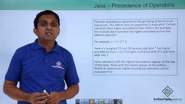 Java - Precedence of Operators