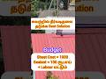 சுவற்றில் நீர்வடிதலை  தடுக்க Best Solution # Plain Sheet + Sealant + Cutting wheel + Labour Cost