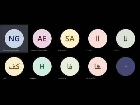 فيديو: Interterm المعنى في اللغة الإنجليزية؟