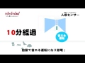トヨトミ_人感センサー付窓用パーソナルエアコン