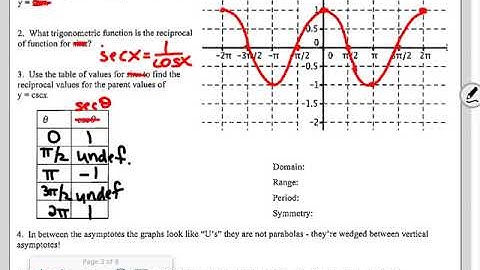 PC 4.5 Day 1 notes video