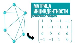 Как найти матрицу инцидентности