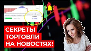 Как получать прибыль из новостей? | Включайте прямой эфир 21 мая