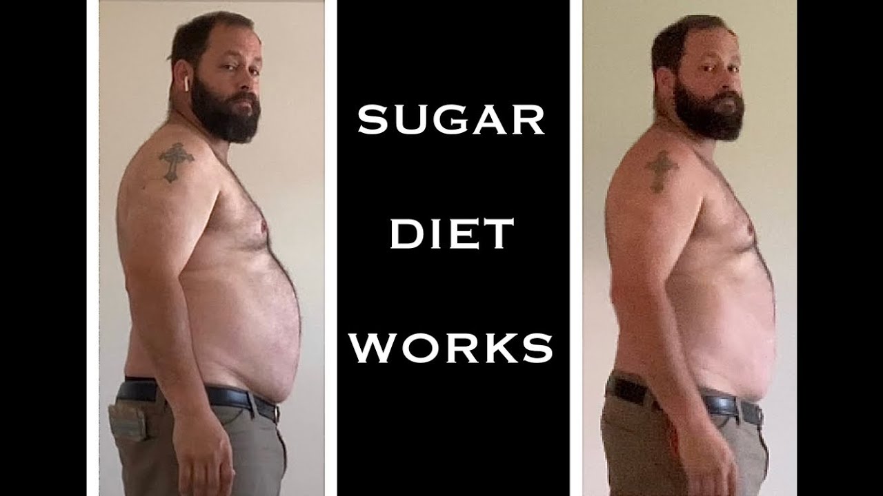 HOW I LOST 20 POUNDS IN 20 DAYS | Sugar Diet secrets revealed.
