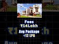 Top 5 Tier 2 MBA Colleges in Delhi NCR 2026 | Best ROI, Placements &amp; Fees #shorts #mba #mbacolleges