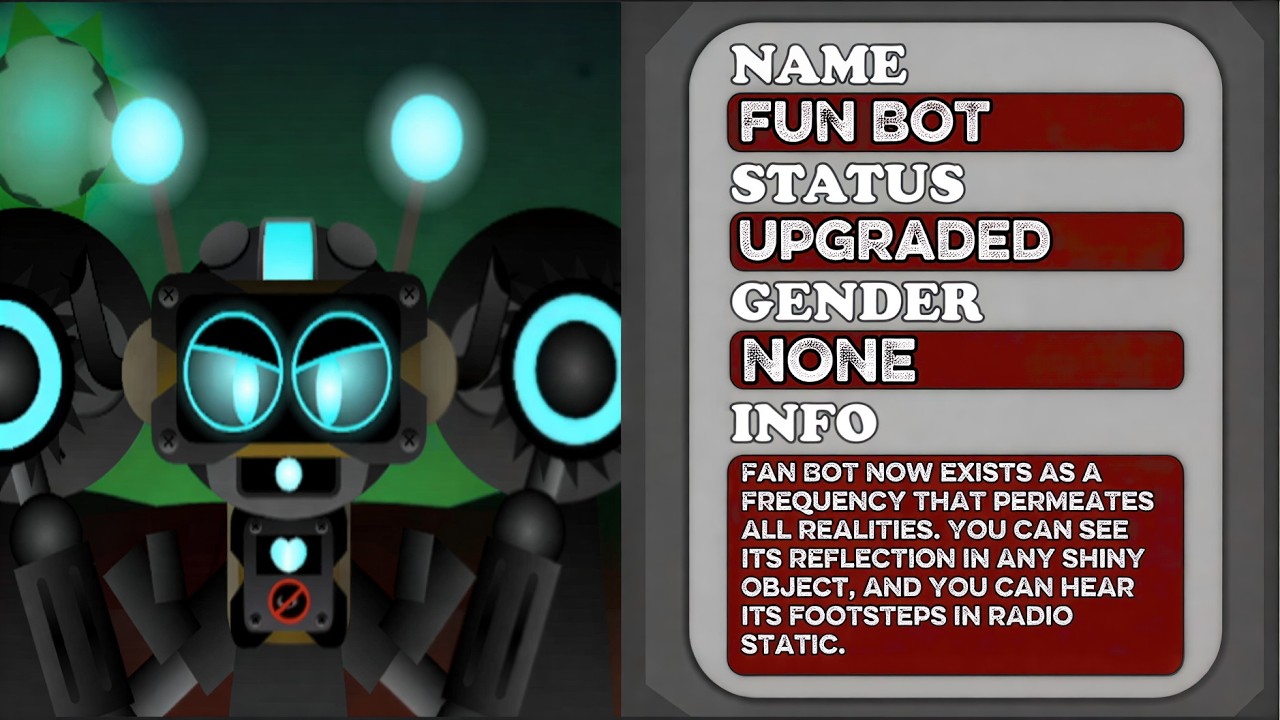 Incredibox Sprunki: Hyper Shifted Phase 4| (GALLERY) | ALL Characters  Description