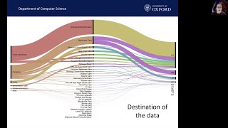 IoT Network Traffic Analysis: Opportunities and Challenges for Forensic Investigators
