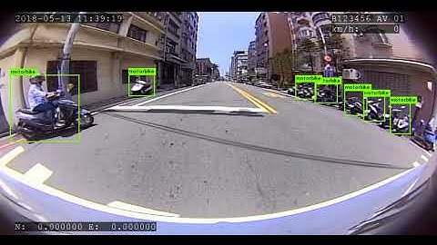 YOLO V3 vehicle detection in fisheye video