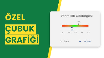 #EXCEL - Özel Çubuk Grafiği (Ayarlanabilir Dinamik Grafik) | [EXCEL 751]