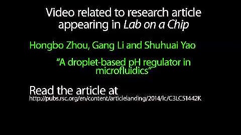 A droplet-based pH regulator in microfluidics