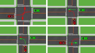 4 Rules. Right of way. Uncontrolled intersection. Simplified demonstration.