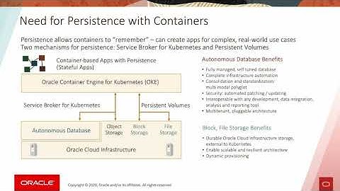RackWare Enables Container Migration to Oracle Cloud Container Engine for Kubernetes
