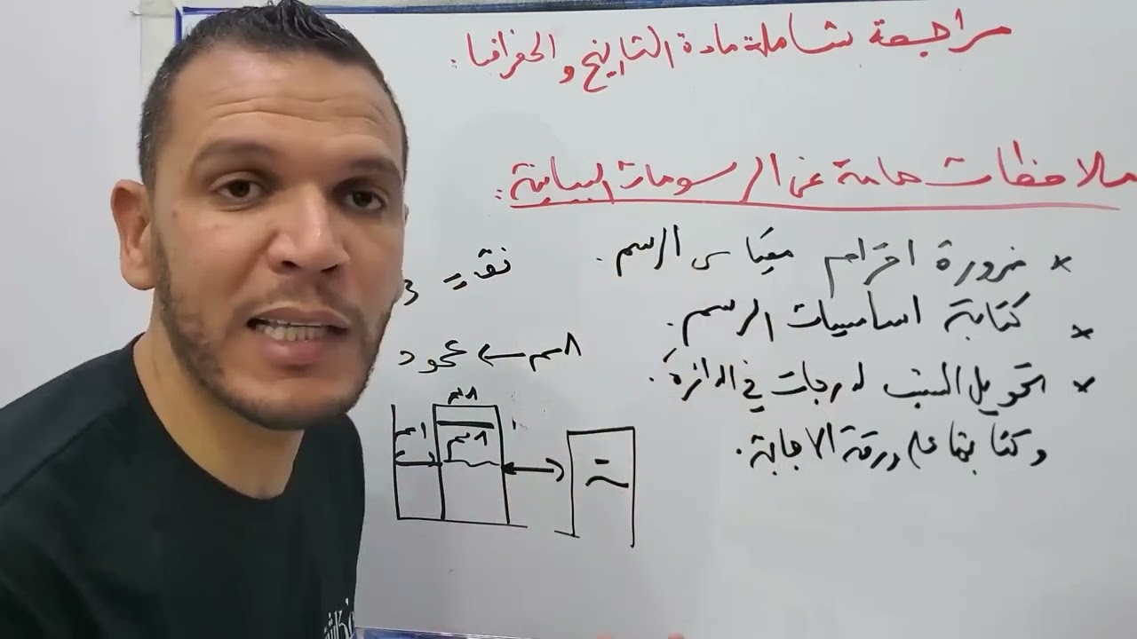 ملاحظات هامة عن الرسوم البيانية - نقاط مجانية