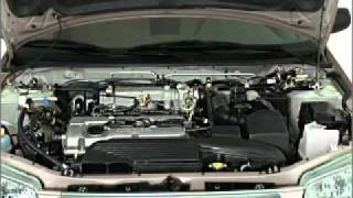 2000 Mazda Protege - Vadnais MN