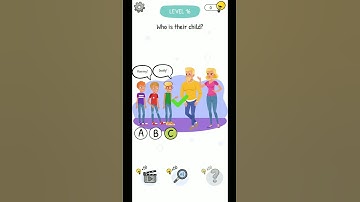 Who Is? Level 16 Walkthrough | Who is their child?
