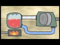 The Journey of Electricity From Source to Switch