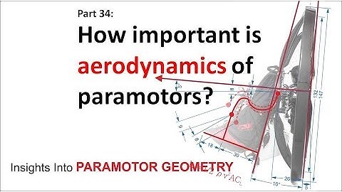 Aerodynamics of paramotor. Paramotor geometry part 34