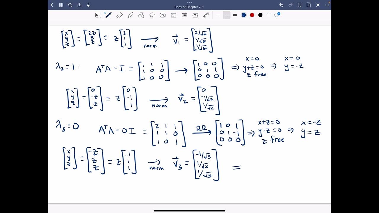 Example 1 (2x3 matrix) - YouTube