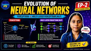 Evolution of Neural Networks | Perceptron vs Multi-Layer Perceptron (MLP) | Deep Learning EP-2