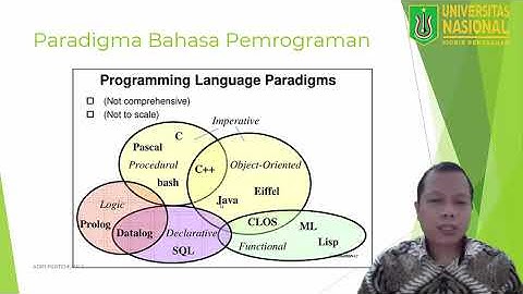 Algoritma dan Pemrograman I-01 (Part 2)