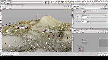 Procedural environment