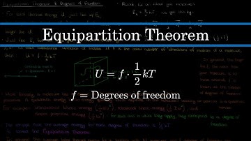 The Equipartition Theorem: an Overview | Statistical Mechanics
