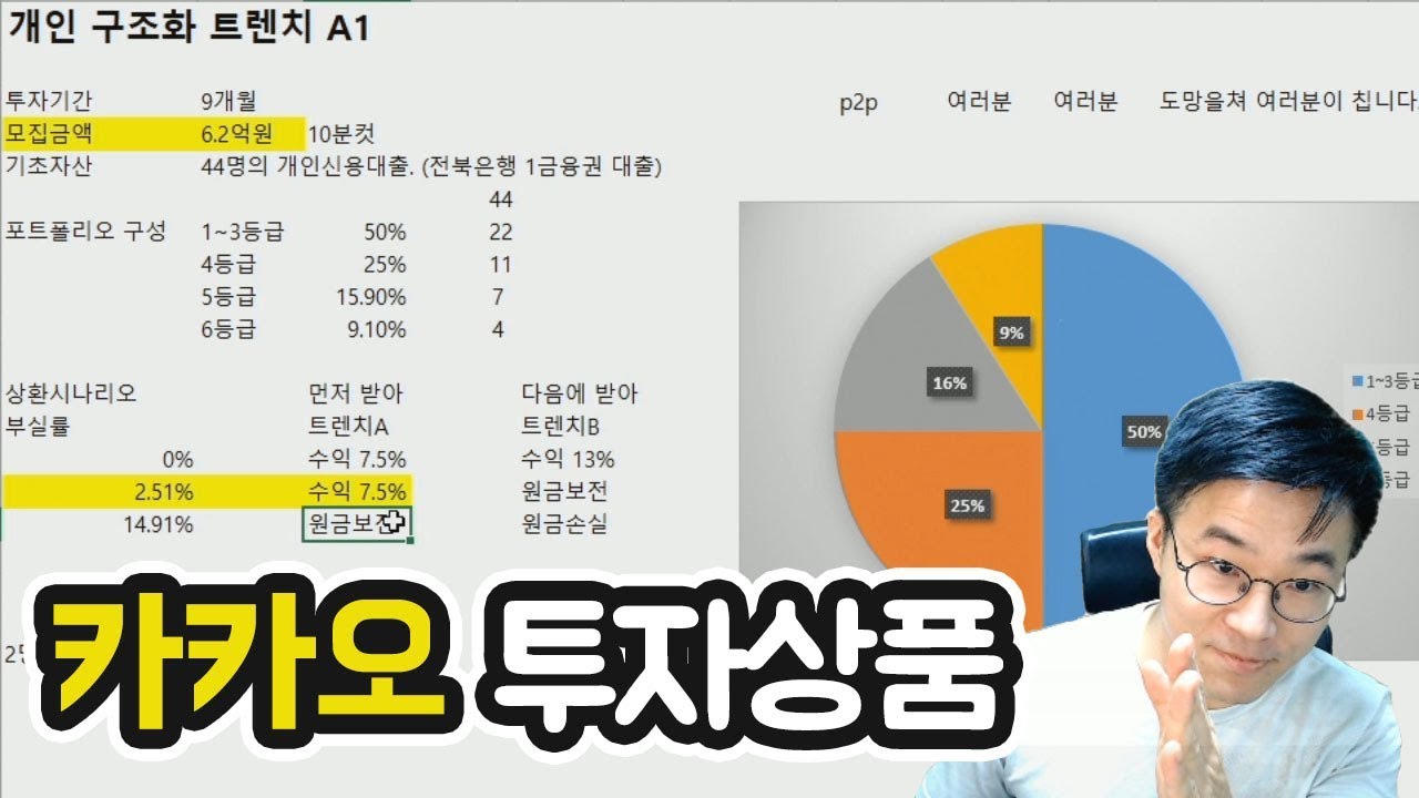 전북은행 비트코인 (70) 사진