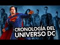 Cronología COMPLETA del #DCEU - Explicando el Universo Extendido de Dc Comics