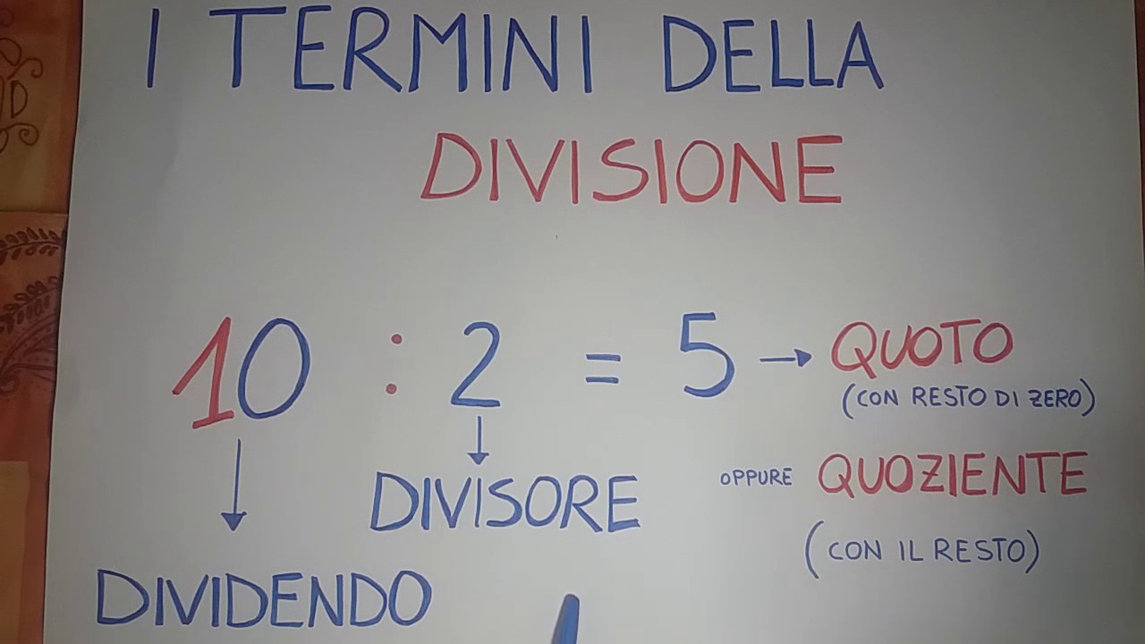 quali sono i termini della divisione