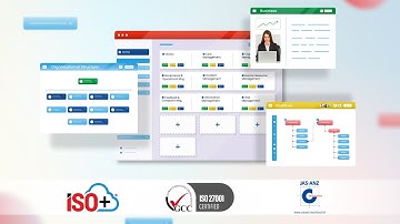 ISO+™ Aged Care Software Introduction Video