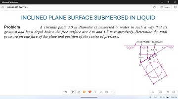 Hydrostatic forces on submerged Surfaces: 12: inclined circular plate