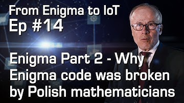 Enigma Part 2 - Why Enigma code was broken by Polish mathematicians  | From Enigma to IoT #14