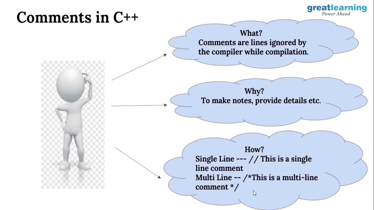 c++ fill course For beginners| C++ Plus full complete course. Programming sikho Learn coding