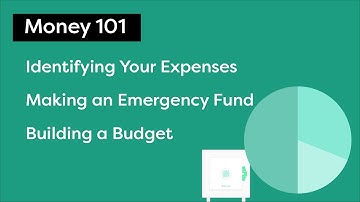 Start Controlling Your Money in 4 Minutes