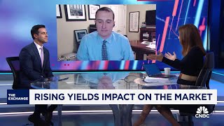 The Fed is making a mistake by cutting rates next week: Jim Bianco