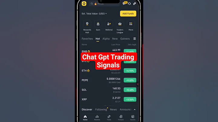 ChatGPT Binance Trading Strategy 🔥 99% Accurate Crypto Signals #binancetrading #binance #crypto thumbnail