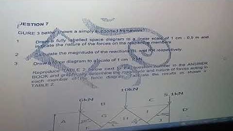 Building science n3(2)