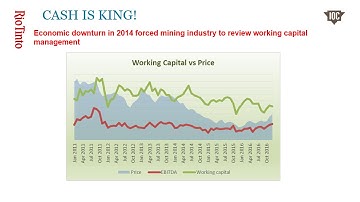 Benefits and inventory reduction with IMAFS