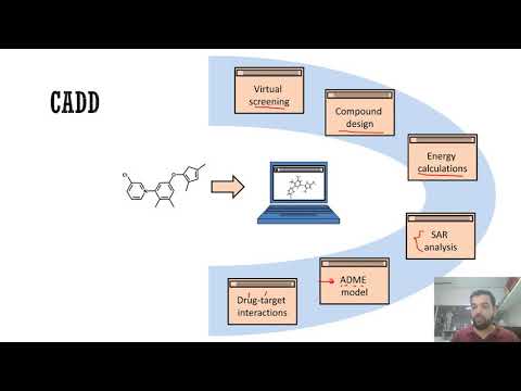 Vídeo: Um Novo Descritor De Proteínas Para A Previsão De Locais De Ligação A Medicamentos
