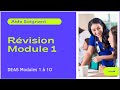 Rvision module 1 aide soignant