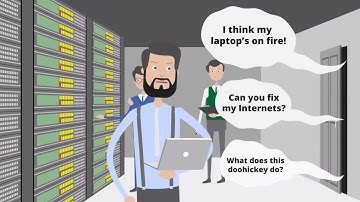 GroupLink everything HelpDesk: Interruptions