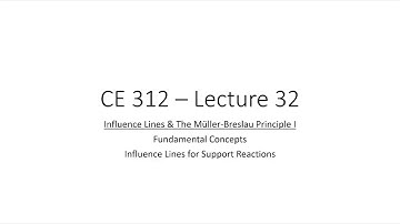 CE 312 Lecture 32:  Influence Lines for Support Reactions (2025.11.03)