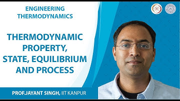 Thermodynamic property, state, equilibrium and process